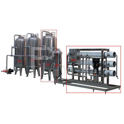 Linha de produção da água 10000BPH mineral que enxágua 2000ml tampando de enchimento fornecedor