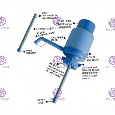 Distribuidor plástico da bomba da garrafa de água da imprensa da mão do PC fornecedor