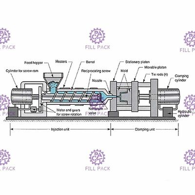 Preforma automática de garrafa de água de 5 galões para balde de PET fornecedor
