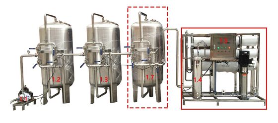 Beber puro/máquina potável do tratamento da água da osmose reversa 3000lph fornecedor