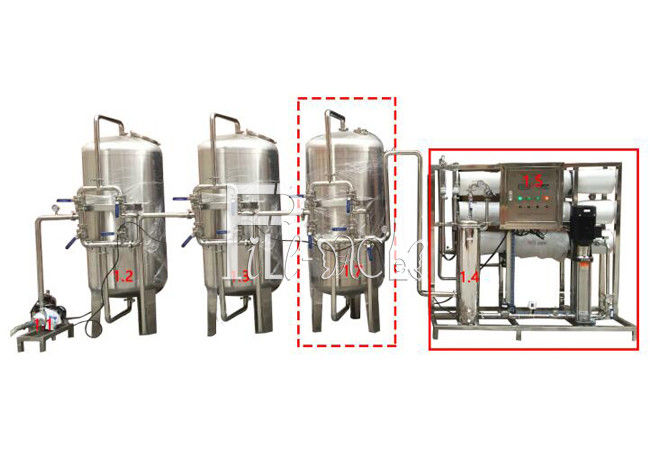 máquina do tratamento da água da osmose reversa 3000LPH fornecedor